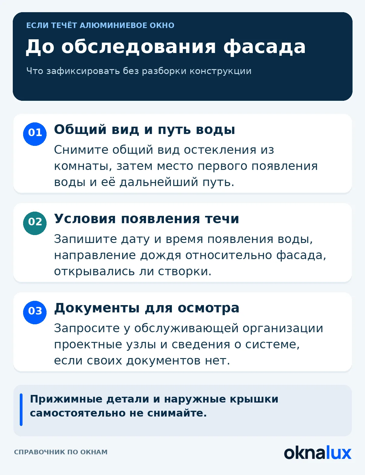 Инфографика: что зафиксировать до обследования фасада - общий вид и путь воды, условия появления течи, документы для осмотра